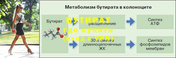ешки Куйбышев